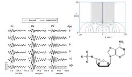 Frequency Jamming